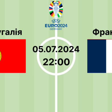 Прогноз та ставки на матч ЄВРО-2024 Португалія — Франція 05.07.2024